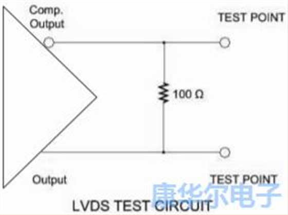 PECL和LVDS输出晶振介绍与性能比较