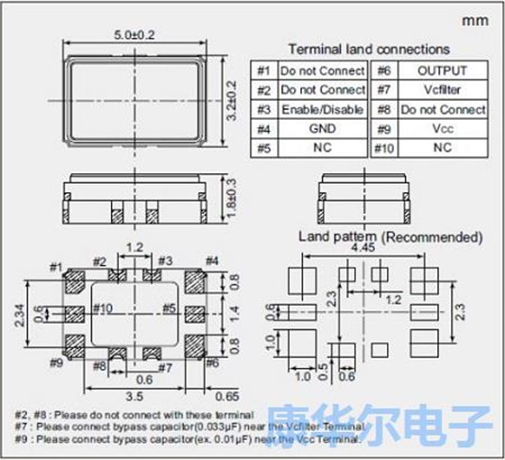 NDK低相噪温补晶振NT5032BA产品信息更新