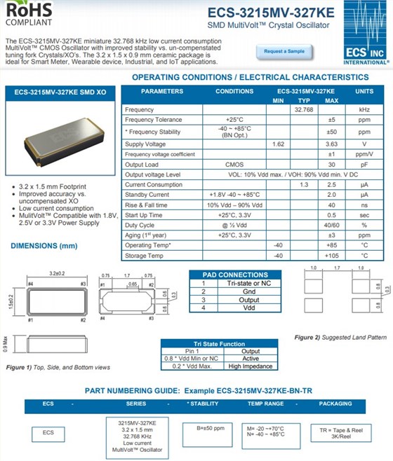 ECS-3215MV-327KE