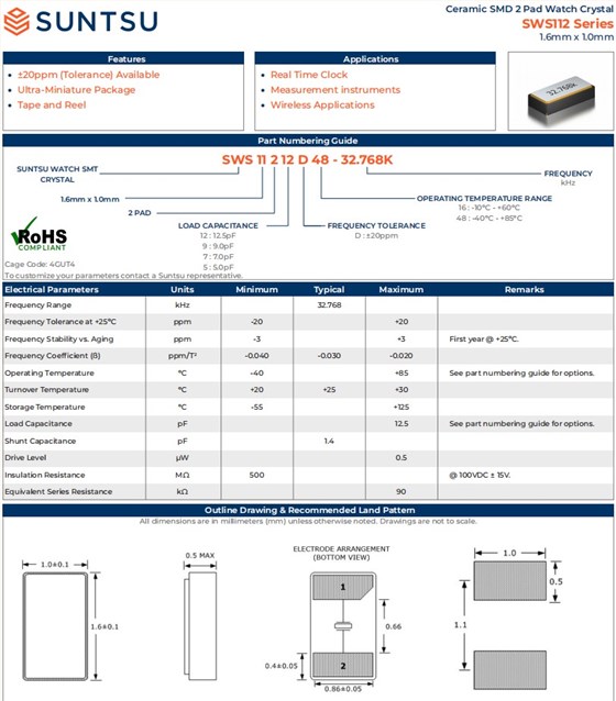 SWS112