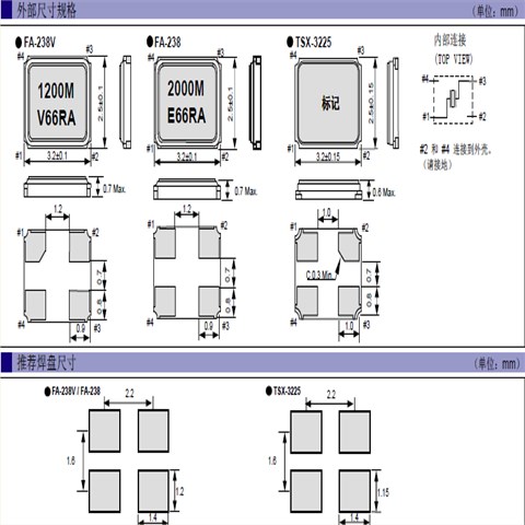 TSX-322524.0000MF15X-AC6,消费电子晶振,智能家居晶振