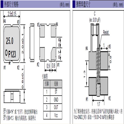 SG-210STF-X1G004171001900-2520-12.288MHz-15PF-50PPM