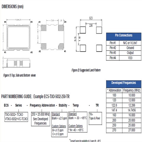 ECS晶振,ECS-TXO-5032有源晶体,四脚温补晶振