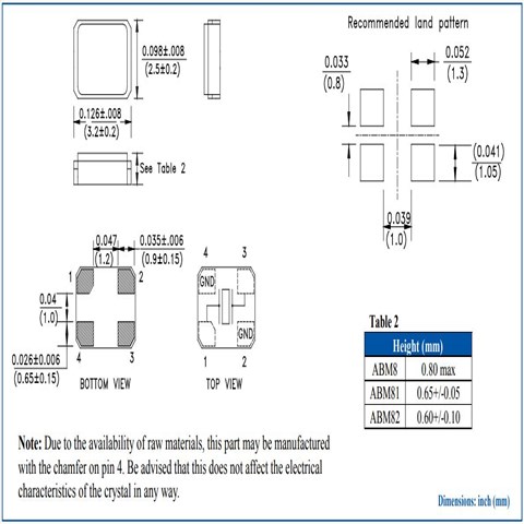 ABM8-33.000MHZ-B2-T|33MHz|20PPM|18PF|3225