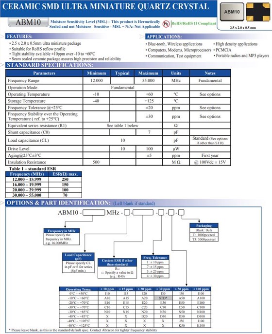 ABM102