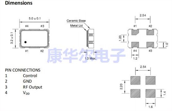 QTPX5