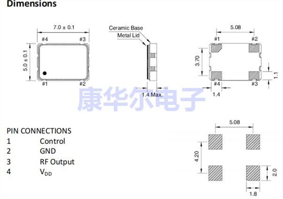 QTPX7