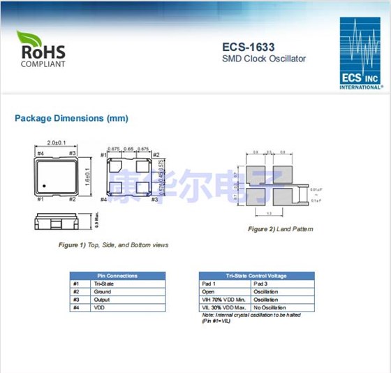 ECS-1633(2)