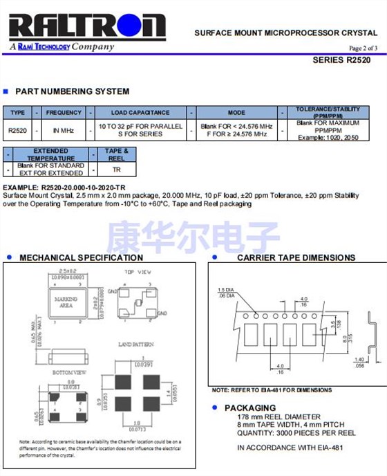 R2520(2)