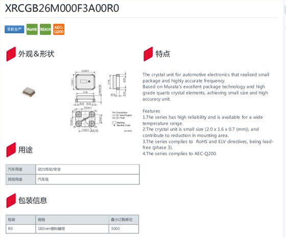XRCGB26M000F3A00R0(1) XRCGB26M000F3A00R0(1)