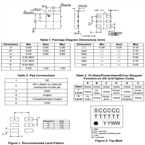 Skyworks差分输出硅振荡器,500DCAB120M000ACF,低抖动6G晶振