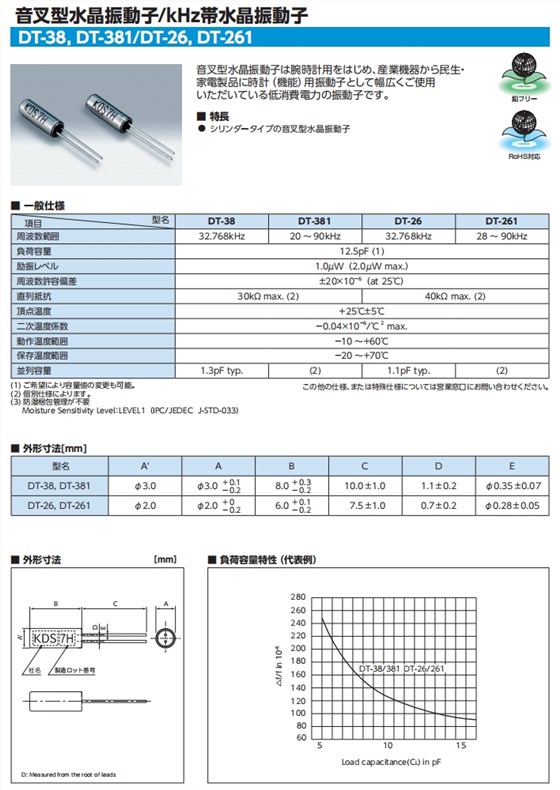 DT-26 DT-38 1