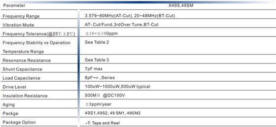 X49S，49SM1参数