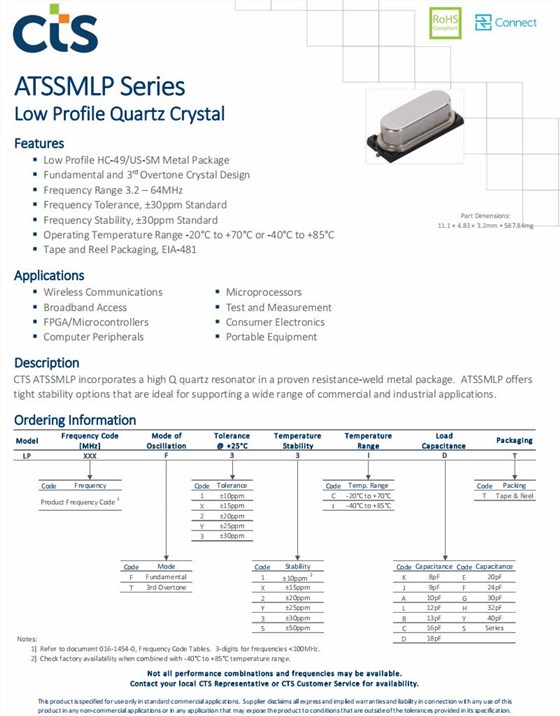 ATSSMLP 12.3-4.83