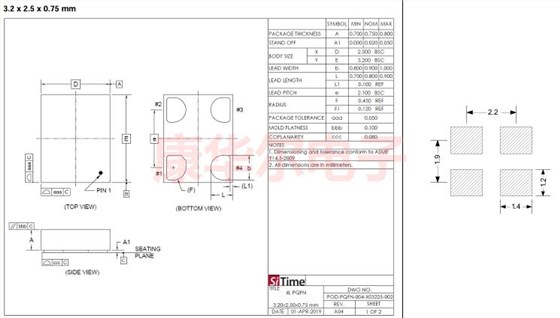 SIT1602AI