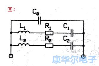 使用误差校正石英晶振单元的杂散谐振