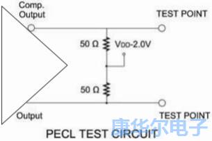 PECL和LVDS输出晶振介绍与性能比较