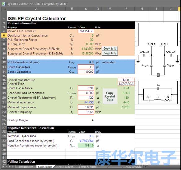 射频与ISM产品使用的石英晶体计算教程