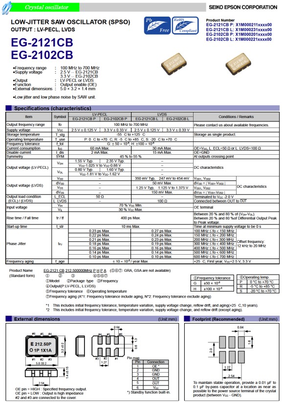 EG-2121CB，EG-2102CB