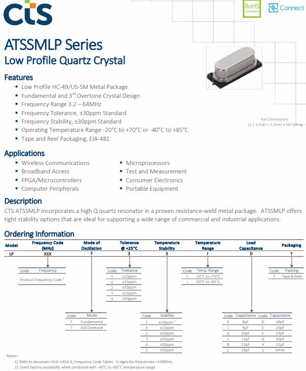 ATSSMLP 11