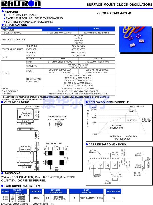 CO43 raltron 11