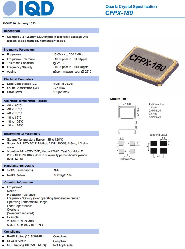 CFPX-180.3225