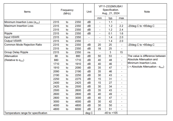 20241126113314 20241126113314
