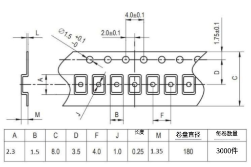 ECS-327TXO-2012-