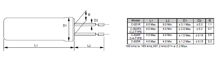 C-001R C-002RX C-004R C-005R