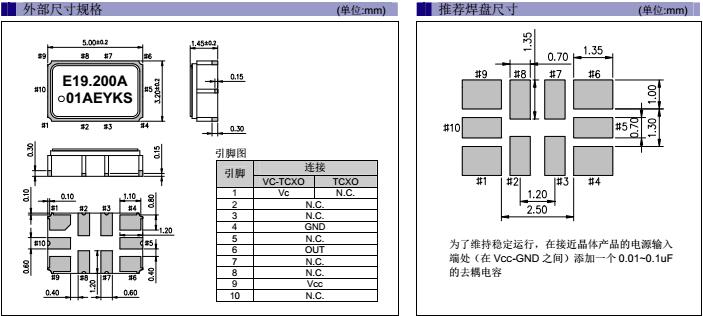 TG5032CAN SAN