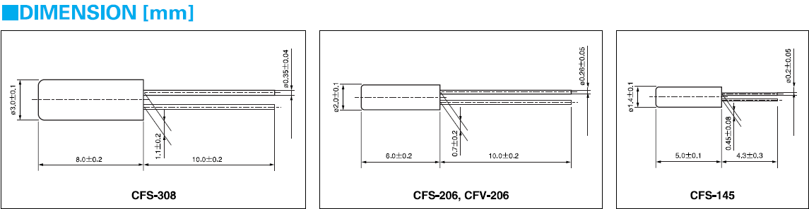 CFS-308