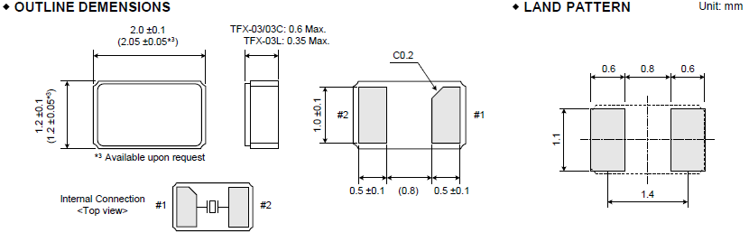 TFX-03&03C&03L_2.0_1.2