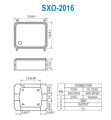 SXO-2016_2016