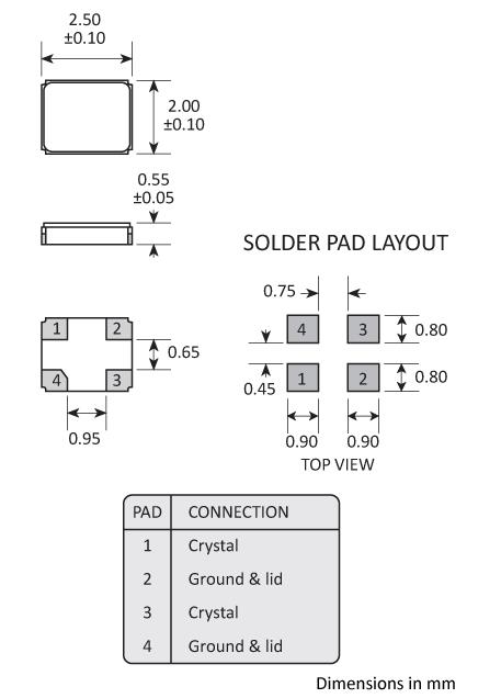 GRX-320