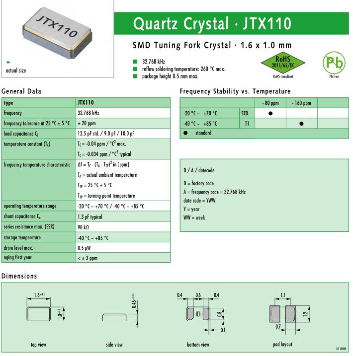 JTX110