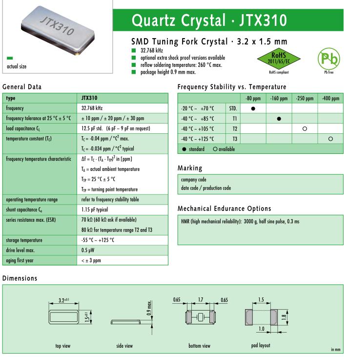 JTX310