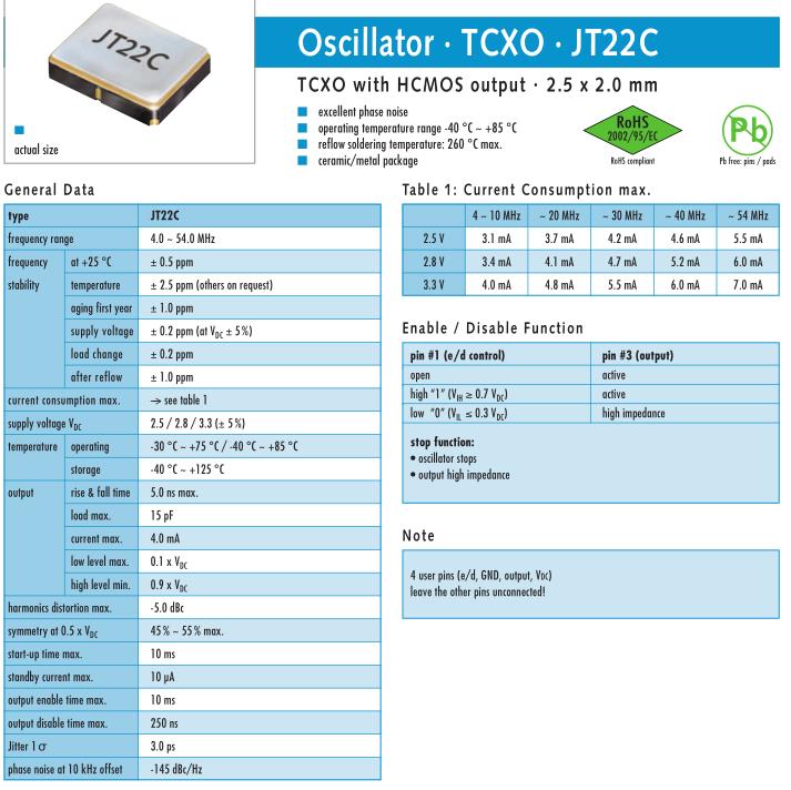 JT22C