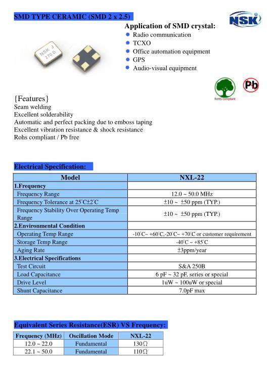 NXL-22