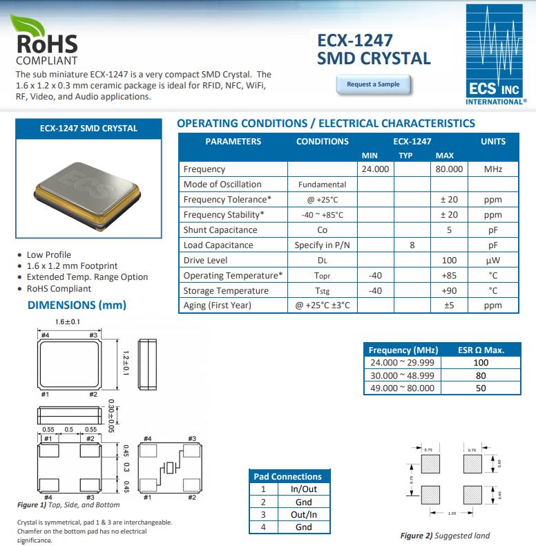 ECX-1247