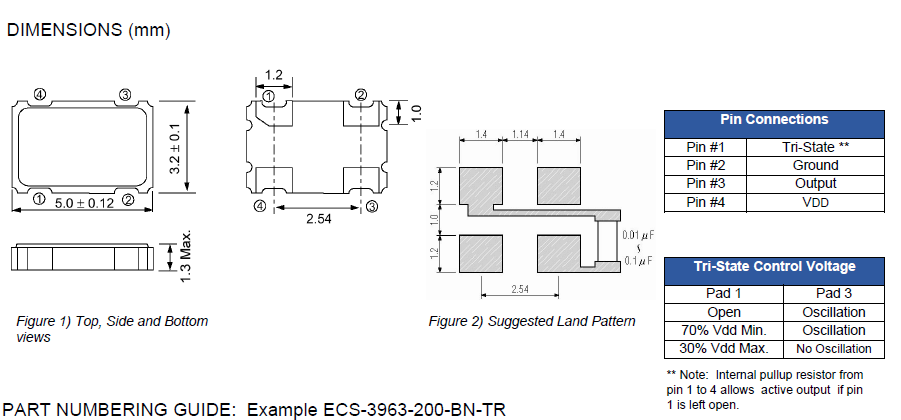 ecs-3961_3963 5032 ECS OSC