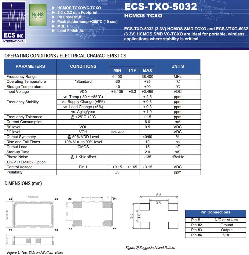 ECS-TXO-5032