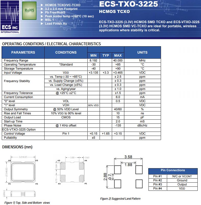 ECS-TXO-3225