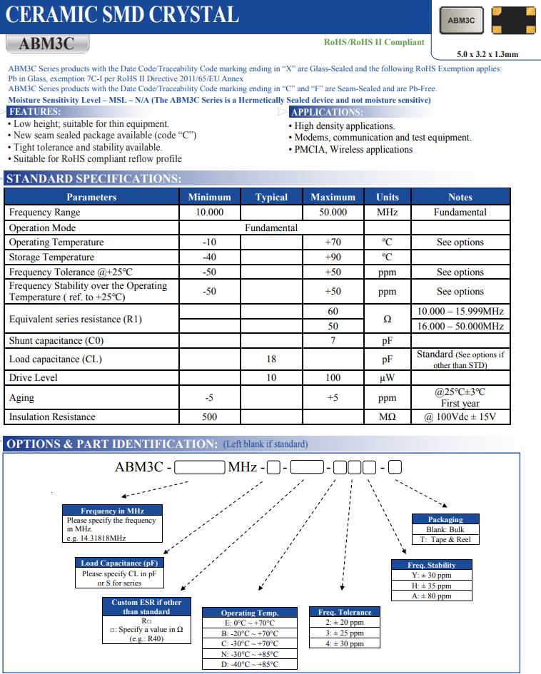 ABM3C1