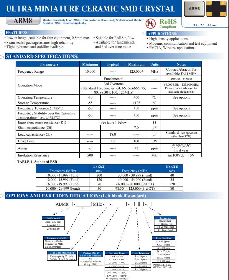 ABM81