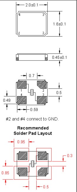 C1BA