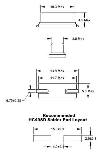 C4SD