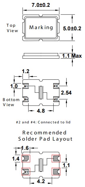 C7BA