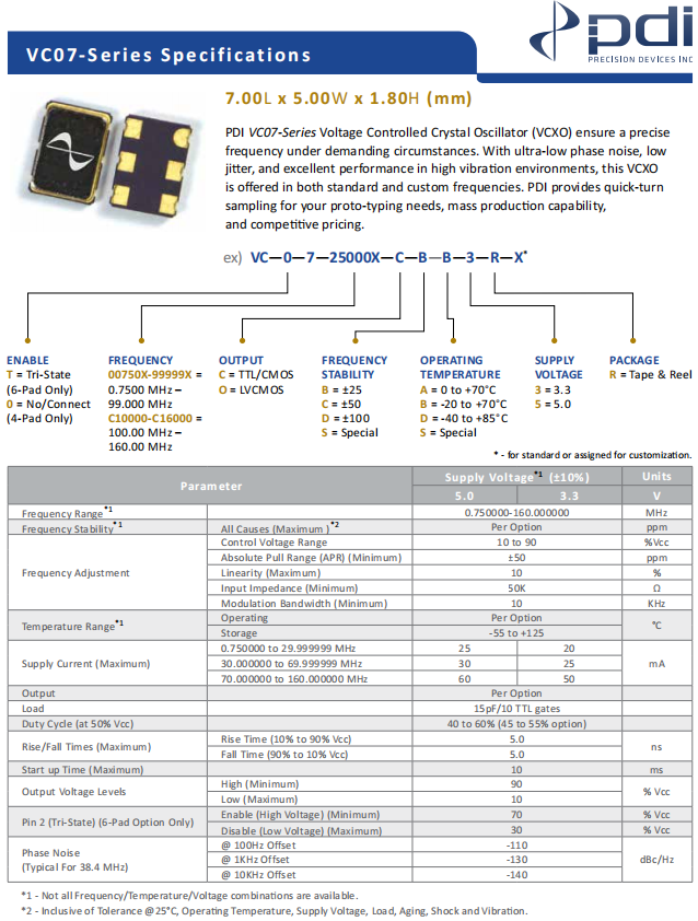 VC07 7050 VCXO -1