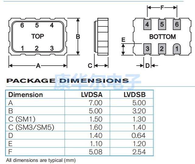 Statek差分晶体,LVDS输出晶体振荡器,LVDSBHGD4SE125.0M,50/50/I六脚贴片晶振