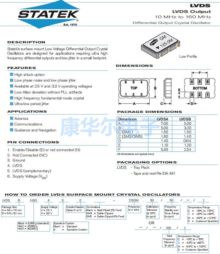 LVDS，7050